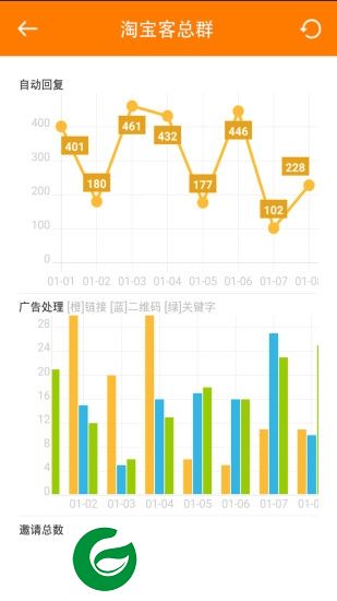 微群管理助手下载-手机微群管理软件下载v4.94 安卓版