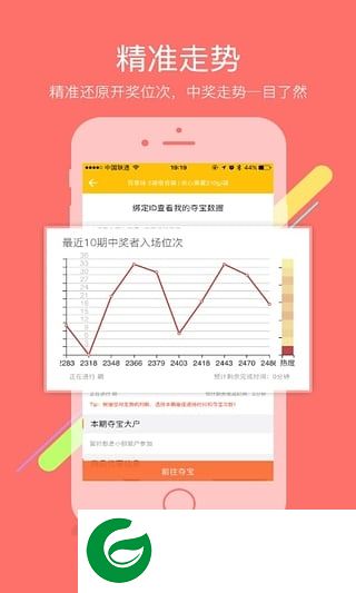 夺宝助手专业版下载-夺宝助手专业版(一元夺宝)下载v1.6.0 安卓版
