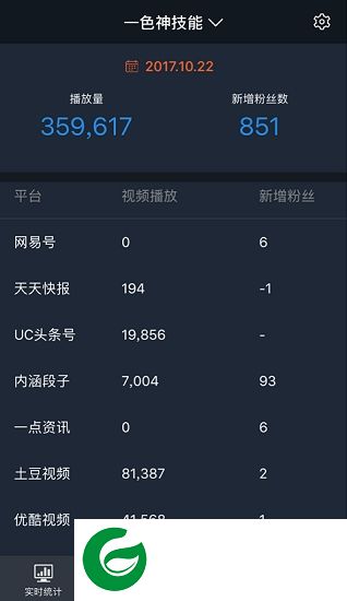 美秒短视频助手app下载-美秒短视频助手下载v1.0.2 安卓版