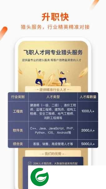 飞职人才网app下载-飞职人才网手机版下载1.0.0.191119_release