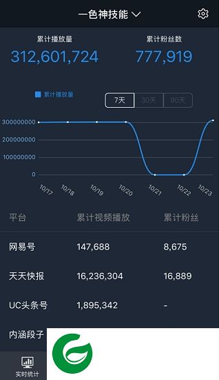 美秒短视频助手app下载-美秒短视频助手下载v1.0.2 安卓版