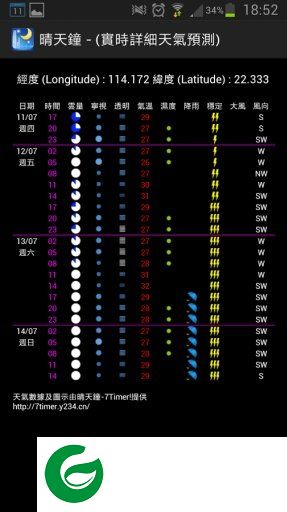 香港天文台下载-香港天文台九天天气app下载v1.6.4 安卓版