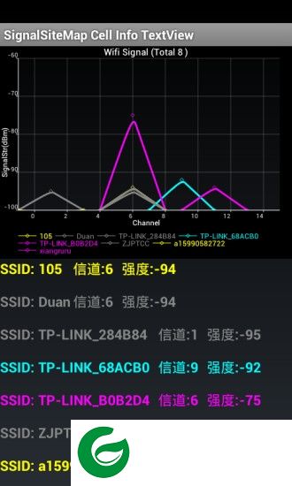 阿达基站路测下载-阿达基站路测定位软件下载v3.20 安卓版