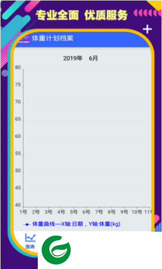 时时体重app下载-时时体重安卓版下载1.1.0