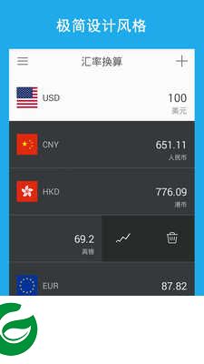 汇率换算app下载_汇率换算手机版下载11.0.4