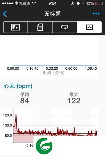 杰佩l18智能手表app下载-杰佩智能手表下载v4.1.11 安卓中文版-杰佩运动手环app