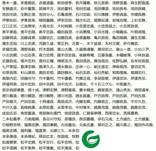 战国立志传武将包下载-信长之野望战国立志传史实武将包下载875名武将+1名自定义武将