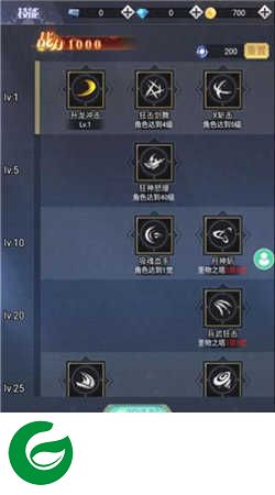 勇士之怒