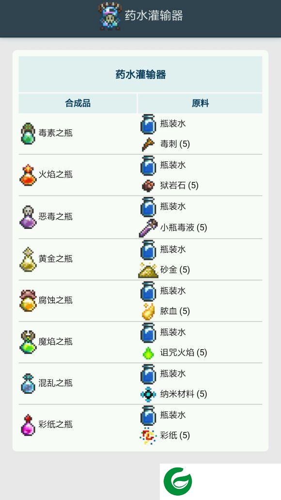 泰拉瑞亚1.2老版本截图