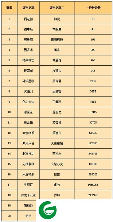 边锋红五三打一