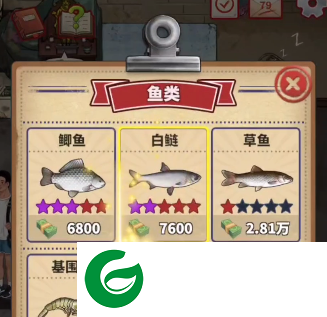 老板想吃鱼了
