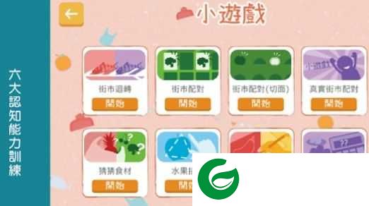 脑有记2(Neurogym 2)