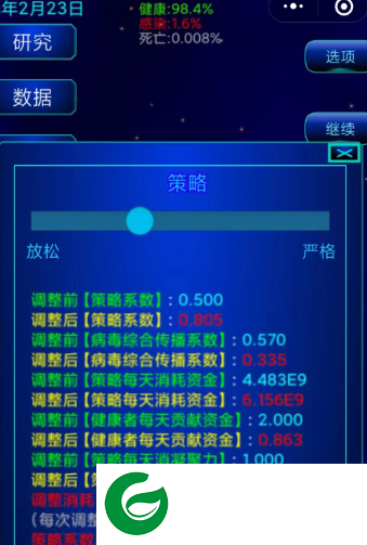 抗病毒模拟器