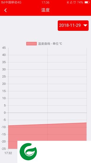 铁夫智能车载冰箱app下载-铁夫智能车载冰箱下载v1.0 安卓版