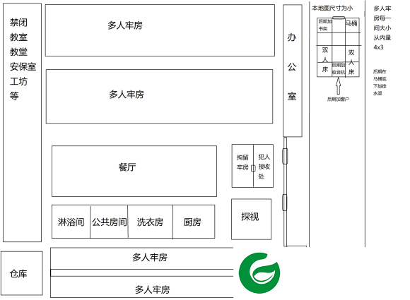 监狱建筑师ios下载-监狱建筑师ios手机版汉化下载2.0.9-