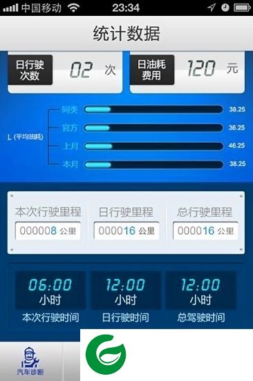 云捷车博士app下载-云捷车博士下载v1.1.5 安卓版