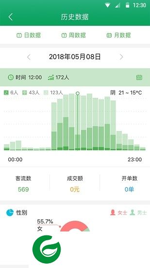 云图box app下载-云图box(数据分析)下载v3.2.04 安卓版