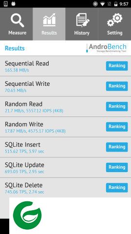 androbench5.1中文版下载-androbench汉化版下载v5.1.0 安卓官方版