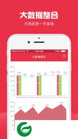 全球汇率通app下载-全球汇率通下载v1.0.0 安卓版
