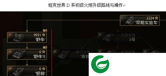 坦克世界d系升级路线-坦克世界d系火炮升级路线下载