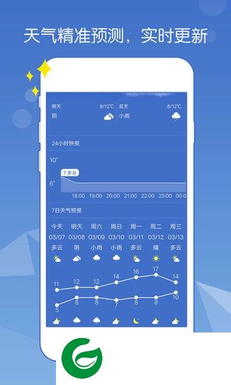 天气一点通app下载-天气一点通下载v1.0 安卓版