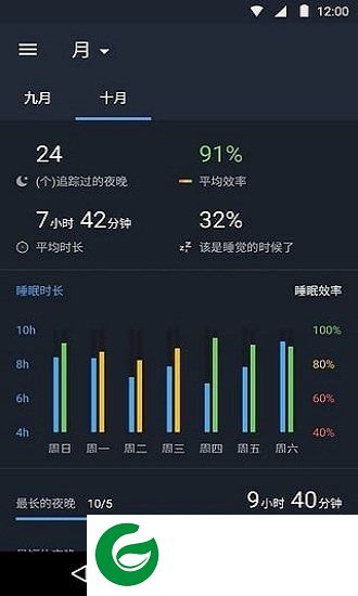 追踪睡眠app下载-追踪睡眠下载v2.3.3 安卓版