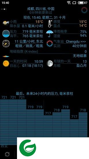 趣味天气app下载-趣味天气软件下载v5.5.2 安卓版