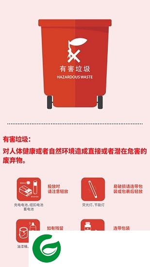 垃圾分类指南app下载-上海垃圾分类指南下载v1.0.0 安卓版