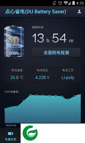 点心省电app下载-点心省电国际版(DU Battery Saver)下载v4.1.9.0.4 安卓版