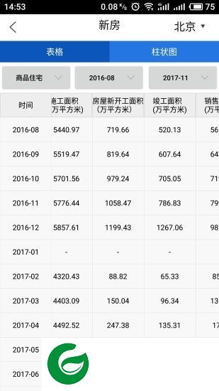 房产大数据app下载-房产大数据下载v2.3.5 安卓版