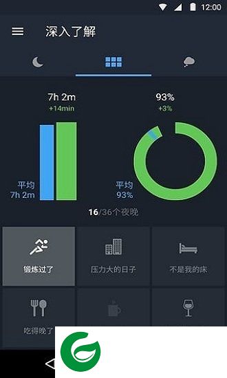 追踪睡眠app下载-追踪睡眠下载v2.3.3 安卓版
