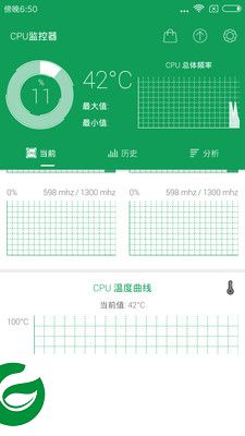cpu监控器app下载-手机cpu监控软件下载v6.7.5 安卓版