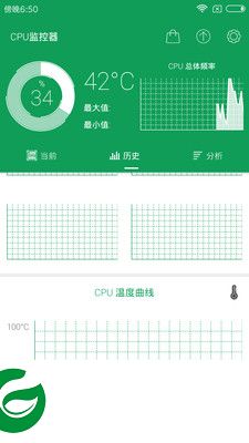 cpu监控器app下载-手机cpu监控软件下载v6.7.5 安卓版