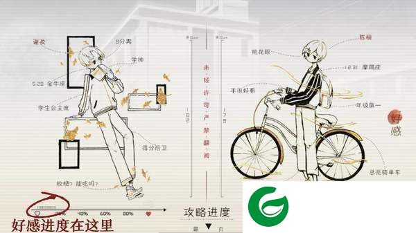 榆树上的荔枝花金手指2021最新下载清软(附攻略)清软-