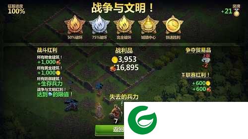 战争与文明军事发展指南截图4