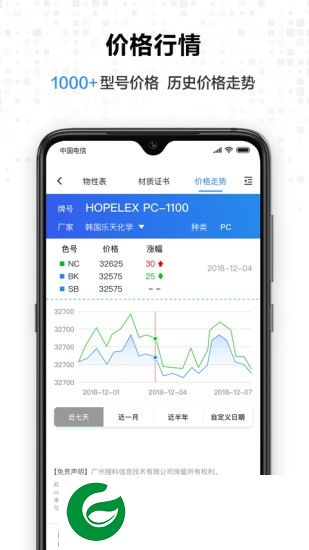 搜料网app下载-搜料网下载v0.0.1 安卓版