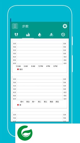 每日计步器软件下载-每日计步器app下载v43 安卓版
