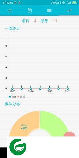 每日好记录app下载-每日好记录下载v0.9.5 安卓版