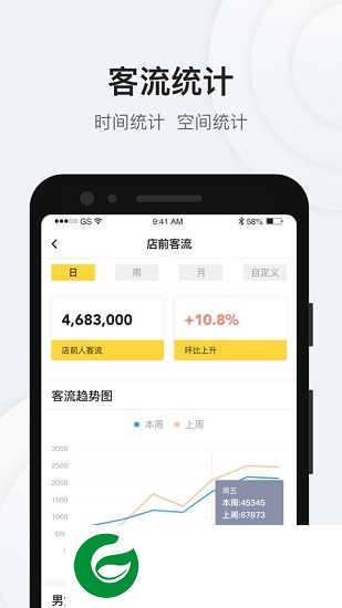 店小喵app下载-店小喵客流统计系统下载v2.2.0 安卓版