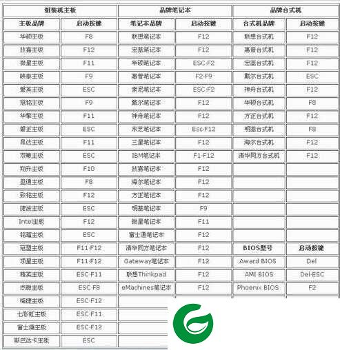 键盘按键检测器软件下载-键盘按键检测器最新版下载