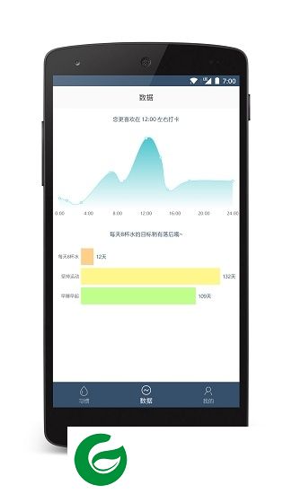 点滴目标app下载-点滴目标下载v1.1.0 安卓版