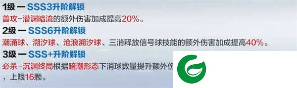 战双帕弥什内购破解版拉弥亚·深谣抽取前瞻8