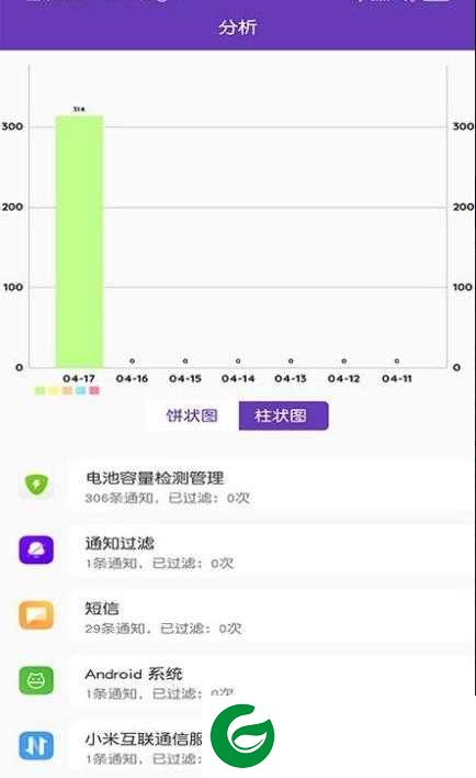 小米通知管理APP下载_小米通知管理最新版下载