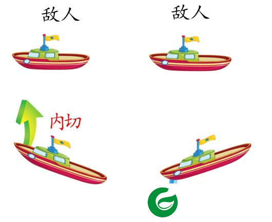 战舰猎手驱逐舰玩法技巧
