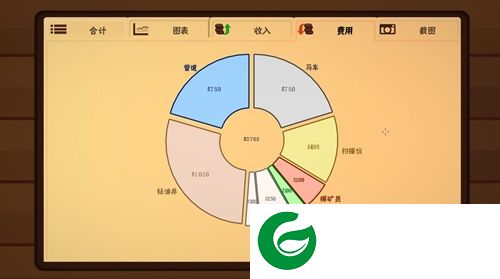石油骚动汉化补丁