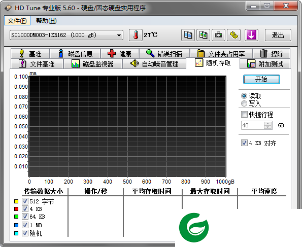 hdtunepro下载绿色版-hdtunepro汉化版下载