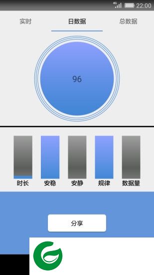 宝宝安心睡app下载-宝宝安心睡下载v1.2 安卓版