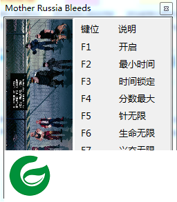 俄国母亲洒热血修改器下载-俄国母亲洒热血八项修改器下载v1.0 绿色版
