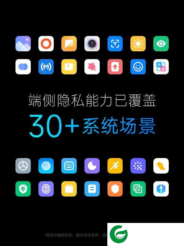 MIUI14正式版截图