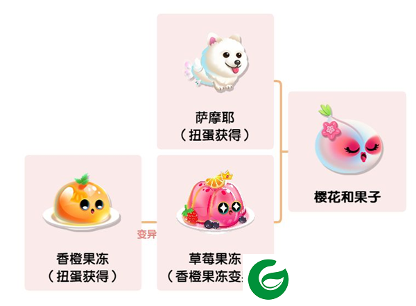 萌鱼泡泡游戏攻略10